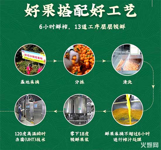 經(jīng)銷商請注意，夏季飲料大戰(zhàn)開鑼，好巧開啟“冰爽行動”！